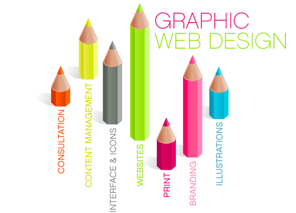 Graphic WebDesign Services