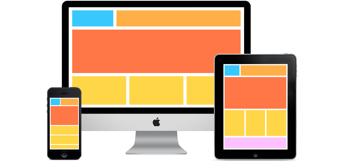 Responsive Mobile WebDesign 